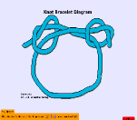 View "Knot Bracelet Diagram" Etoys Project